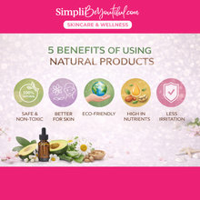 Load image into Gallery viewer, Skincare Routine Guide: Build Healthy, Flawless Skin Naturally