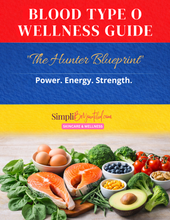 Load image into Gallery viewer, The Blood Type Wellness Bundle