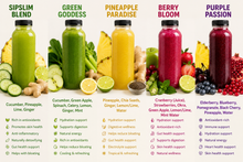 Load image into Gallery viewer, Non-Member Weekly Juice Orders