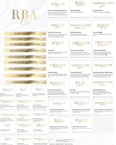 ROYAL BUSINESS ACADEMY