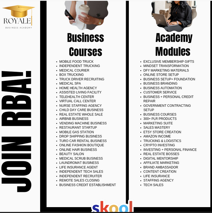 ROYAL BUSINESS ACADEMY