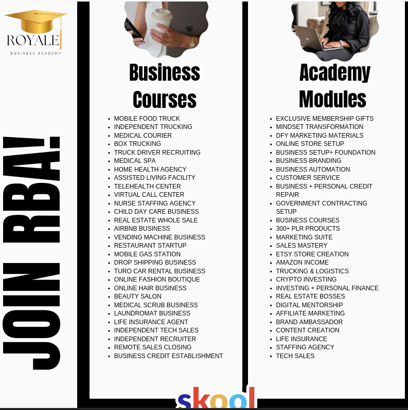 ROYAL BUSINESS ACADEMY