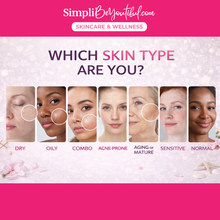 Load image into Gallery viewer, Skincare Routine Guide: Build Healthy, Flawless Skin Naturally